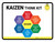 Kaizen Think Kit Landscape - Wall Sign