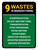 9 Wastes in Manufacturing Portrait - Wall Sign
