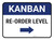 Kanban Re-order level Right Arrow Rectangle - Floor Sign