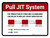 Pull JIT System Landscape - Wall Sign