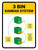3 Bin Kanban System Portrait - Wall Sign