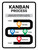 Kanban Process Portrait - Wall Sign
