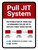 Pull JIT System Portrait - Wall Sign