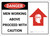Danger: Men Working Above Proceed With Caution - Wall Sign