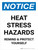 Notice: Portrait Heat Stress Hazards Portrait - Wall Sign