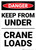 Danger: Keep Out Under Crane Loads - Wall Sign