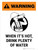 Warning: When Its Hot Drink Plenty Of Water Portrait - Wall Sign