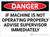 Danger: If Machine is Not Operating Properly Advise Supervisor - Wall Sign