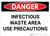 Danger: Infectious Waste Area use Precautions - Wall Sign