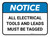 Notice: All Electrical Tools And Leads Must Be Tagged Rectangular - Floor Sign