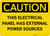 Caution: Electrical Panel Has External Power Sources - Wall Sign