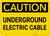 Caution: Underground Electric Cable Warning - Wall Sign