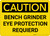 Caution: Bench Grinder Eye Protection Required - Wall Sign