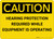 Caution: Hearing Protection Required While Equipment Operating - Wall Sign