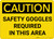 Caution: PPE Safety Goggles Required in This Area - Wall Sign
