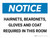 Notice: Hairnets Beard nets Gloves and Coat Required Landscape - Wall Sign