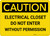 Caution: Electrical Closet Do Not Enter Without Permission - Wall Sign