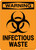 Warning: Biohazard Infectious Waste - Wall Sign