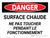 Danger: Surface Chaude Ne Touchez Pas (Danger: Hot Surface Do Not Touch) Landscape French - Wall Sign