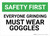 Safety First: Everyone Grinding Must Wear Goggles - Wall Sign