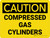 Caution: Compressed Gas Cylinders Landscape - Wall Sign