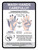 Wash Hands Carefully! Handwashing Hotspots V2 Portrait - Wall Sign