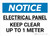 Notice: Electrical Panel Keep Clear Up To 1 Meter Landscape - Wall Sign