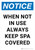 Notice: When Not In Use Always Keep Spa Covered Portrait - Wall Sign