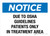 Notice: Due To OSHA Guidelines Patients Only In Treatment Area Landscape - Wall Sign
