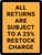 All Returns Are Subject to a 25% Restock Charge Portrait - Wall Sign
