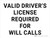 Valid Driver's License Required For Will Calls Landscape - Wall Sign