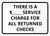 There Is $_ Service Fee Charge for All Returned Checks Landscape - Wall Sign