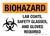 Biohazard: Lab Coats Safety Glasses And Gloves Required Landscape - Wall Sign
