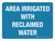 Area Irrigated With Reclaimed Water Blue Landscape - Wall Sign