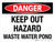 Danger: Keep Out Hazard Waste Water Pond Landscape - Wall Sign