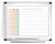 Do - Doing - Done List - 14X11 Dry Erase Whiteboard