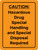 Caution: Hazardous Drug Special Handling And Special Disposal Required Portrait - Wall Sign