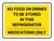 No Food Or Drinks To Be Stored In This Refrigerator - Medications Only Landscape - Wall Sign