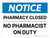 Notice: Pharmacy Closed No Pharmacist On Duty Landscape Wall Sign