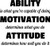 Ability Motivation Attitude - Wall Decor