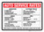 Auto Service Rates Landscape - Wall Sign
