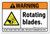 Warning: ANSI Rotating Blades - Labels
