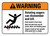 Warning: ANSI Rotating Augers Can Dismember And Kill Landscape - Wall Sign