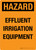 Hazard: Effluent Irrigation Equipment Portrait - Wall Sign