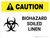 Caution: Biohazard Soiled Linin with Icon Landscape - Wall Sign