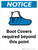 Notice: Boot Covers Required Beyond This Point with Icon Portrait - Wall Sign