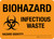 Biohazard: Infectious Waste (Hazard Identity) Landscape - Wall Sign
