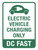 Electric Vehicle Charging Only - DC Fast Portrait - Wall Sign