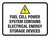 Fuel Cell Power System Contains Electrical Energy Storage Devices Landscape - Wall Sign