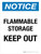 Notice: Flammable Storage Keep Out Portrait - Wall Sign